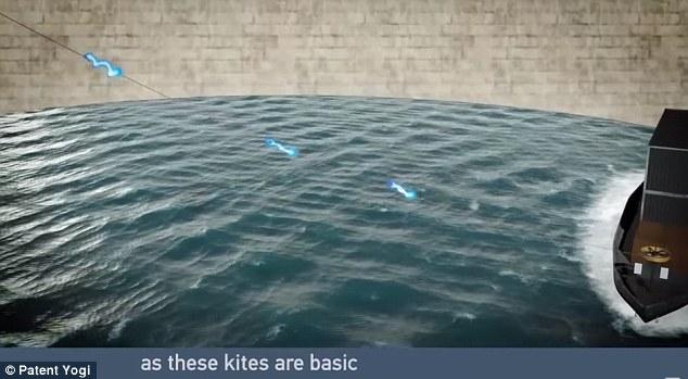 谷歌把手伸到海里 做了一套“飛行風(fēng)車”來(lái)發(fā)電