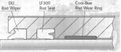 圖2NOK-Freudenberg公司的新型LF300<a href=http://m.rybart.cn target=_blank class=infotextkey>密封</a>