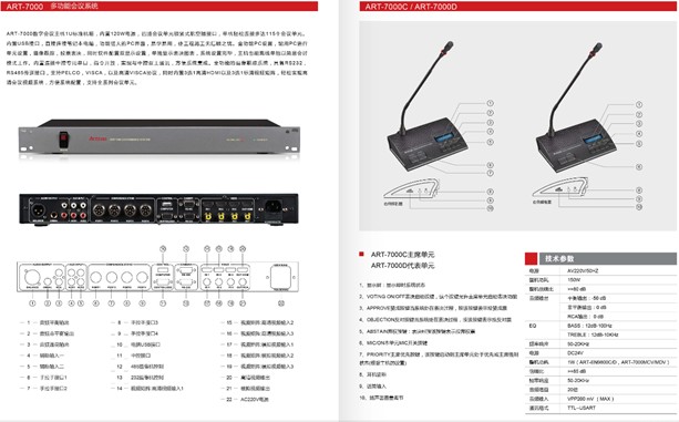 ART-7000數(shù)字會(huì)議系統(tǒng)