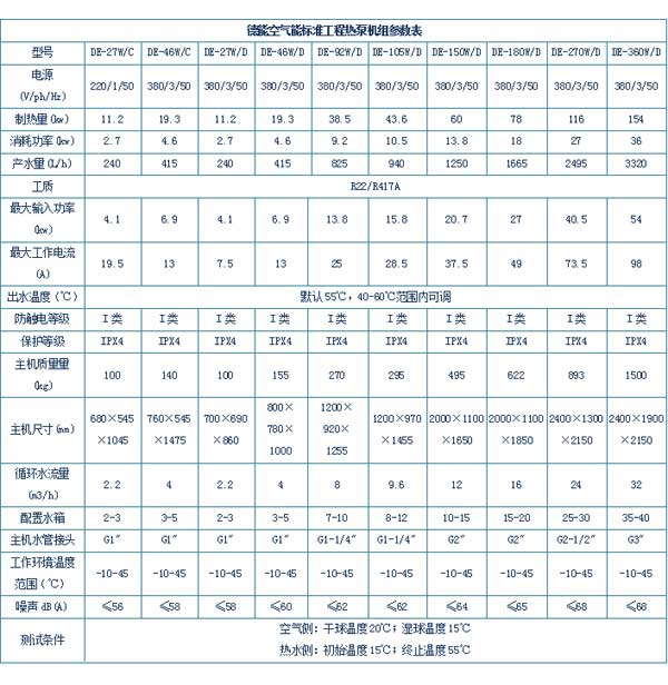 德能空氣能熱泵標(biāo)準(zhǔn)機(jī)型
