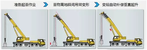 徐工起重機械9.webp (1)