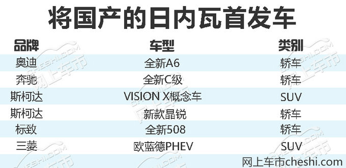 新車，2018日內(nèi)瓦車展,日內(nèi)瓦車展新車，日內(nèi)瓦車展首發(fā)車，日內(nèi)瓦車展國產(chǎn)車