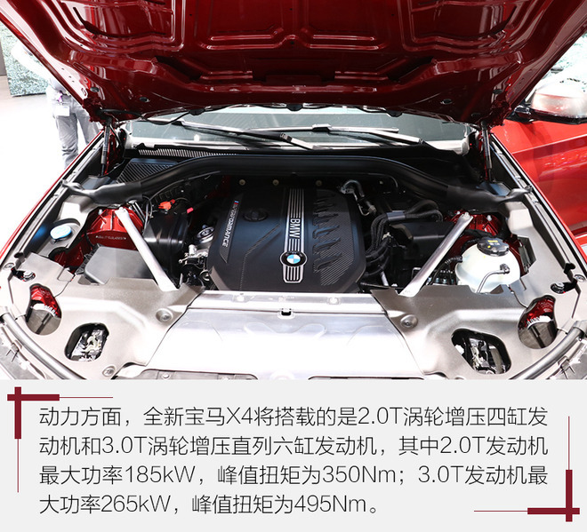 2018日內(nèi)瓦車展,SUV車型