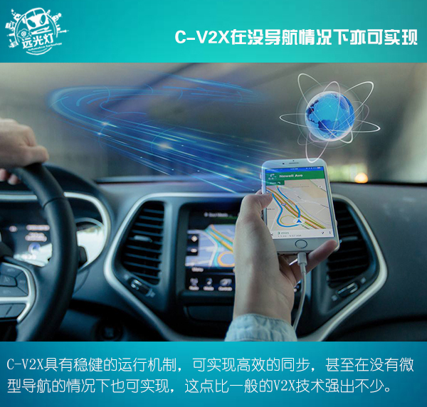 C-V2X,自動(dòng)駕駛