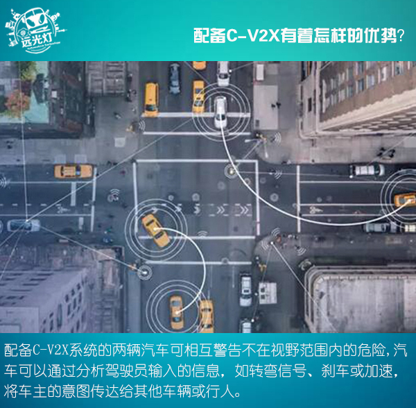 C-V2X,自動(dòng)駕駛