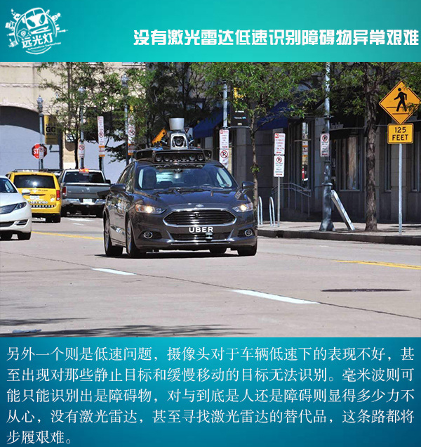 前瞻技術(shù)，激光雷達(dá)發(fā)展現(xiàn)狀,激光雷達(dá)種類