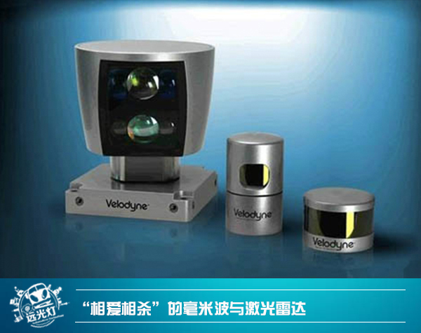 前瞻技術(shù)，激光雷達(dá)發(fā)展現(xiàn)狀,激光雷達(dá)種類