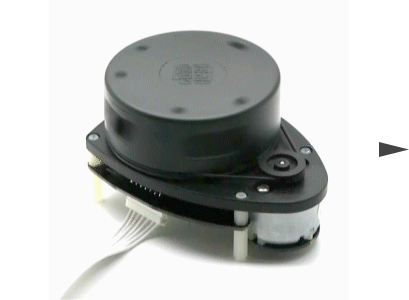 前瞻技術(shù)，激光雷達(dá)發(fā)展現(xiàn)狀,激光雷達(dá)種類