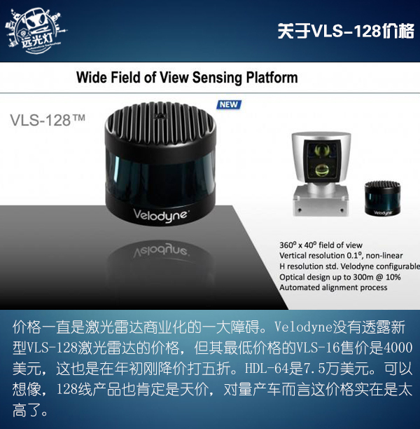 前瞻技術(shù)，Velodyne