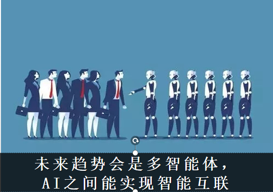 Ai芯天下丨趨勢丨AI之間將實現(xiàn)智能互聯(lián)，將給AI賦予情感