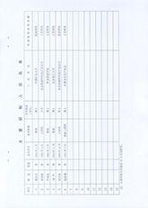 科學(xué)技術(shù)成果鑒定證書09