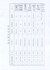 科學(xué)技術(shù)成果鑒定證書10